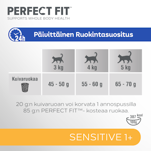 Perfect Fit Sensitive 1+ kalkkuna 750g