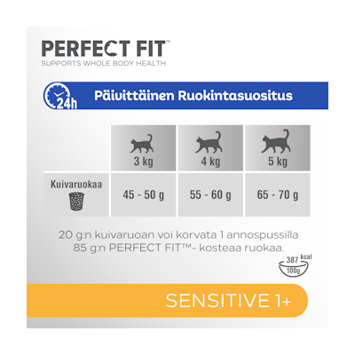 Perfect Fit Sensitive 1+ kalkkuna 1,4kg