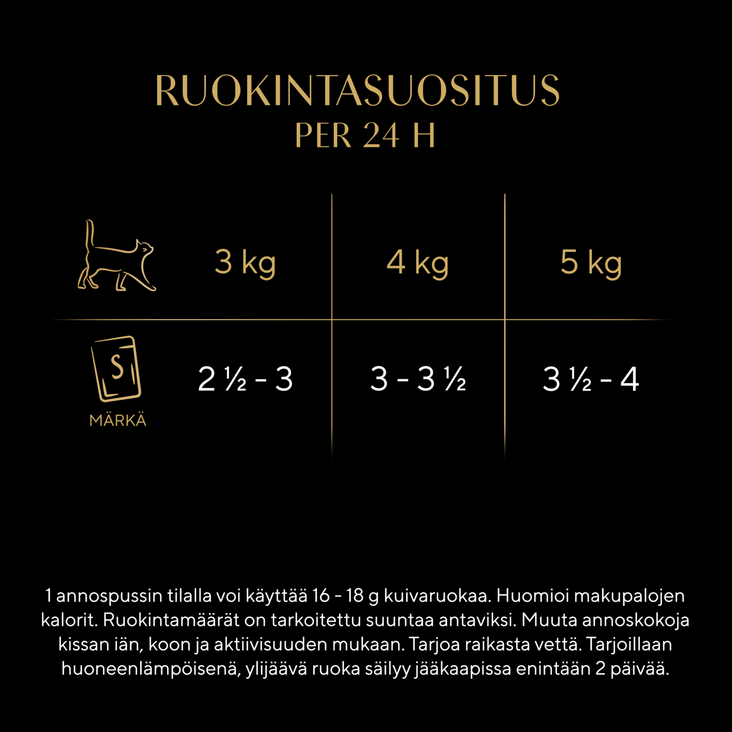Sheba Sauce Collection kalalajitelma 40x85g