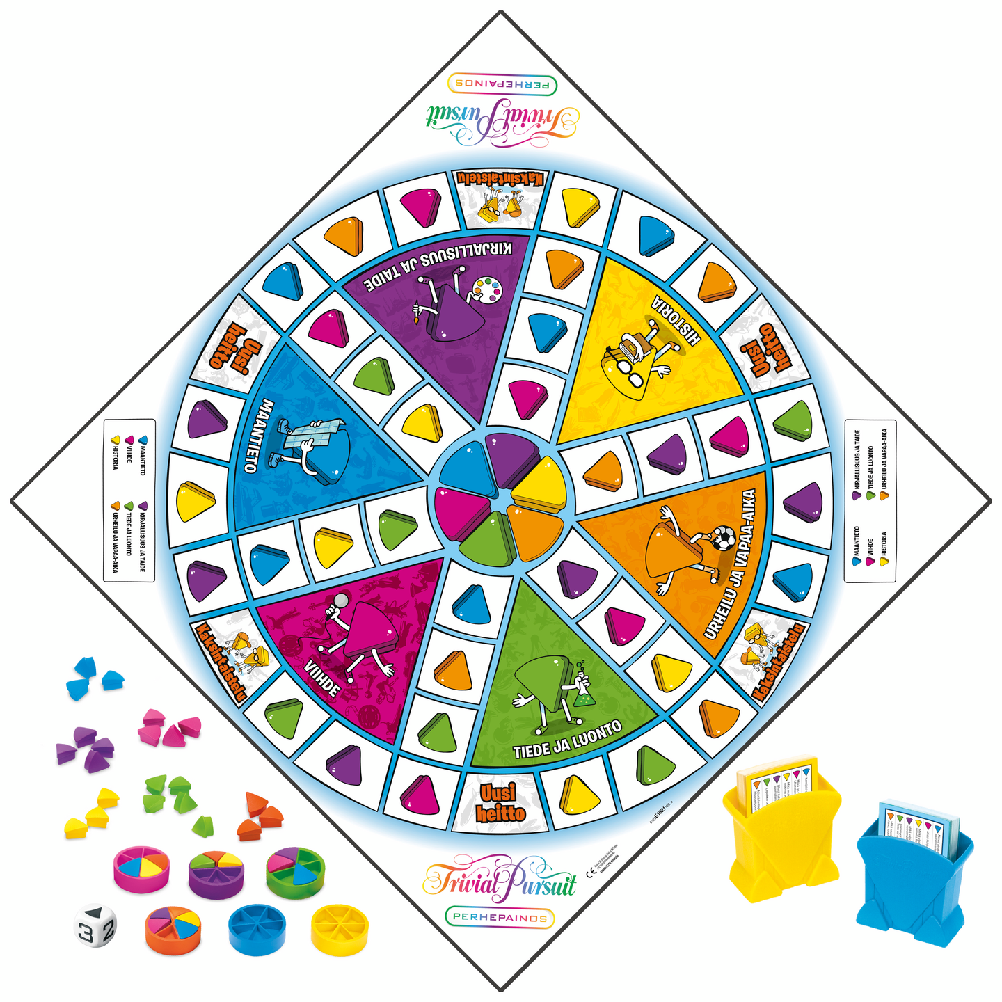 Trivial Pursuit Family Edition -lautapeli