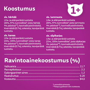 Whiskas 1+ Pure Delight meheviä suikaleita hyytelössä 12x85g