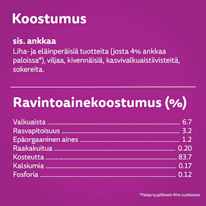 Whiskas ankkaa hyytelössä 400g