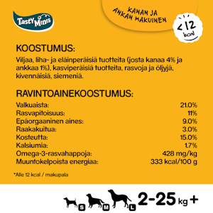 Pedigree Tasty Bites 130g Chewy Cubes sis kanaa, täydennysrehua aikuisille koirille