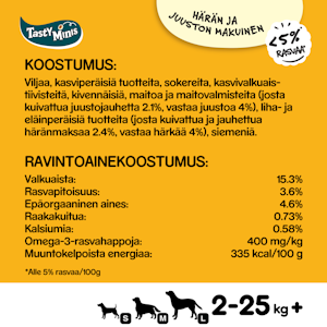 Pedigree Tasty Bites 140g Cheesy Bites sis juustoa ja häränlihaa, täydennysrehua aikuisille koirille