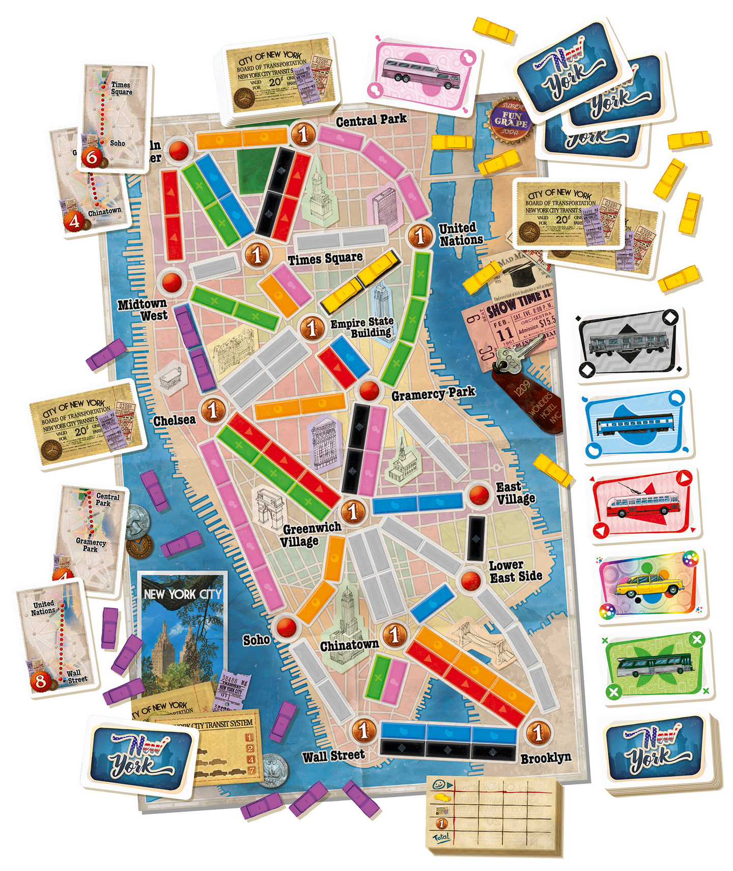 Ticket to Ride New York (Nordic)