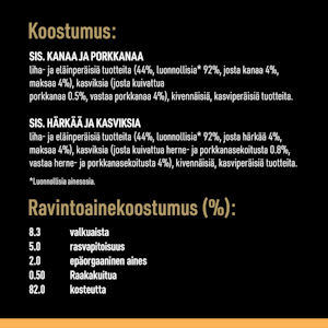 Cesar hyytelölajitelma 4x100g Kanaa & Porkkanaa, Häränlihaa & Kasviksia