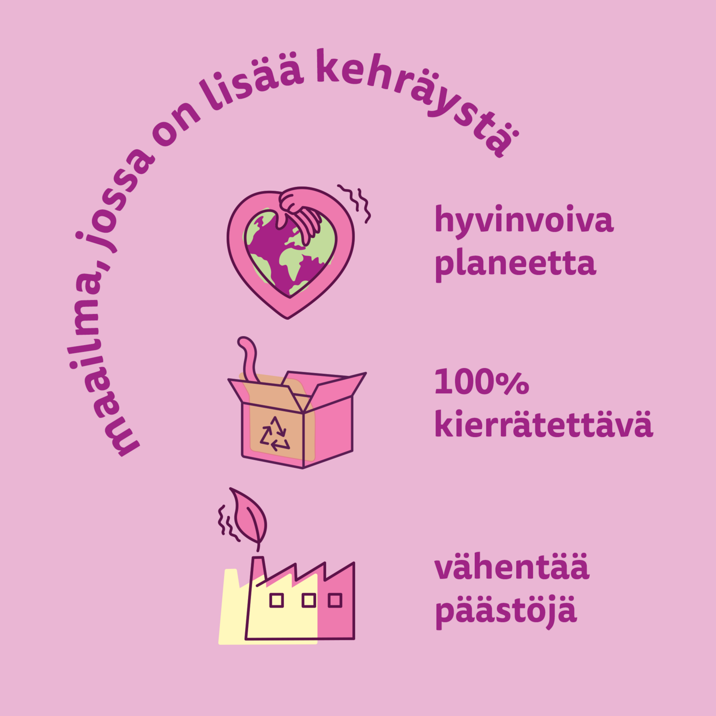 Whiskas 1+ siipikarjaherkut kastikkeessa 12x85g