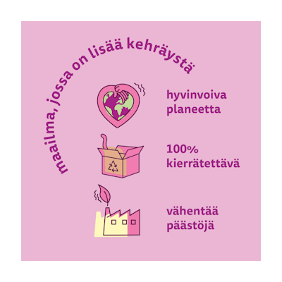 Whiskas 1+ perinteiset ateriat kastikkeessa 12x85g