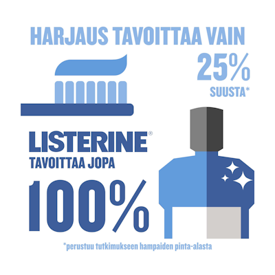 Listerine Advanced White Milder Taste suuvesi 500ml