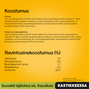 Pedigree 4x100g Adult kastikelajitelma kana & kasvis, härkä & maksa