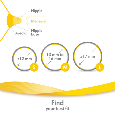 Medela rintakumi M 2kpl