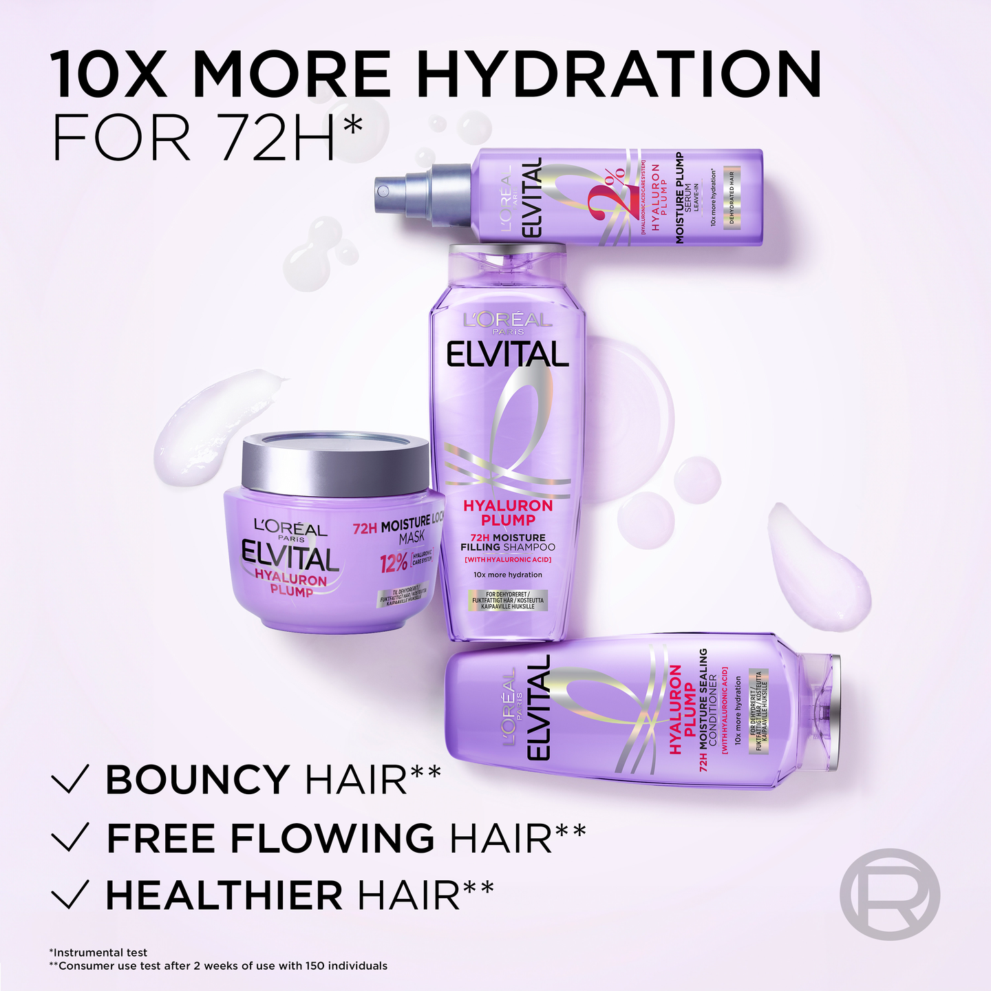 L'Oréal Paris Elvital Hyaluron Plump shampoo kosteutta kaipaaville hiuksille 250ml