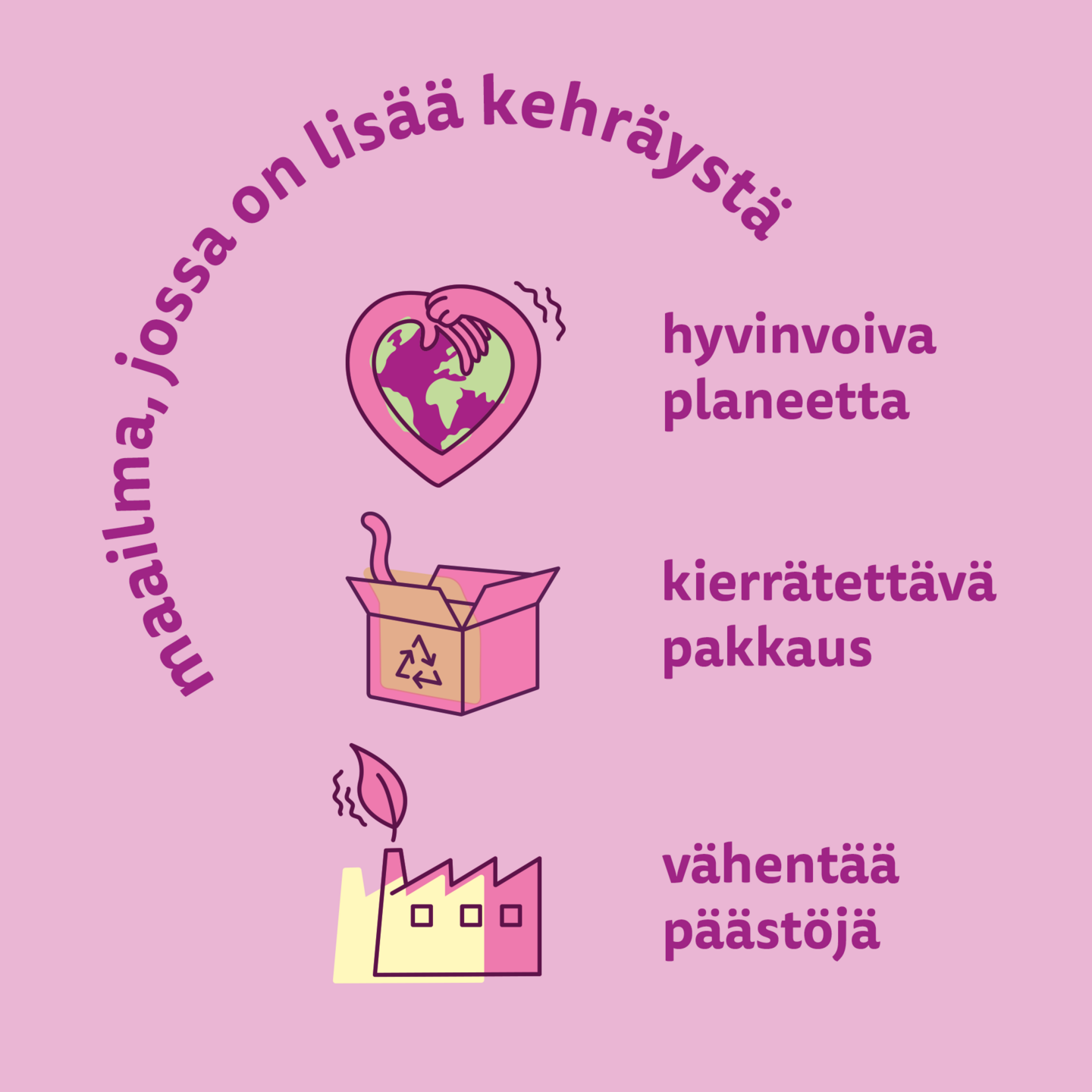 Whiskas 1+ kissan kuivaruoka 3,8kg härkä