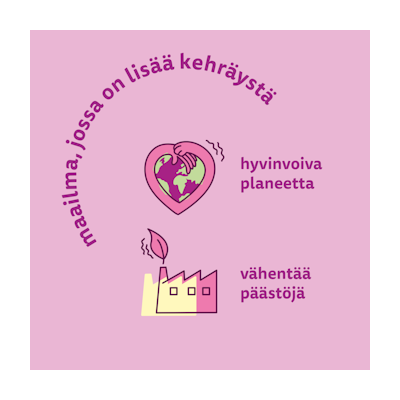 Whiskas 1+ kissan kuivaruoka 1,9kg härkä
