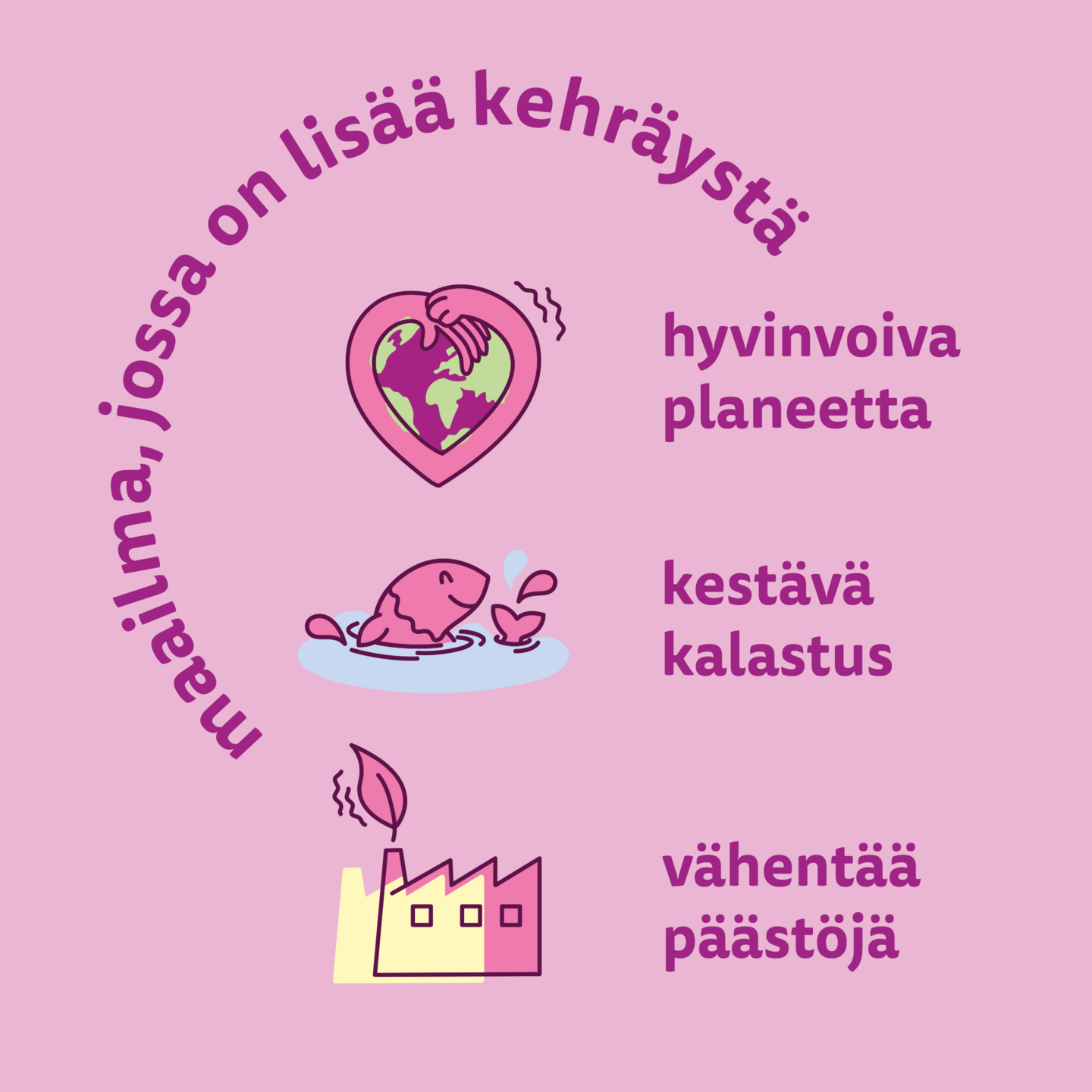 Whiskas 1+ kuivaruoka 1,9kg tonnikala