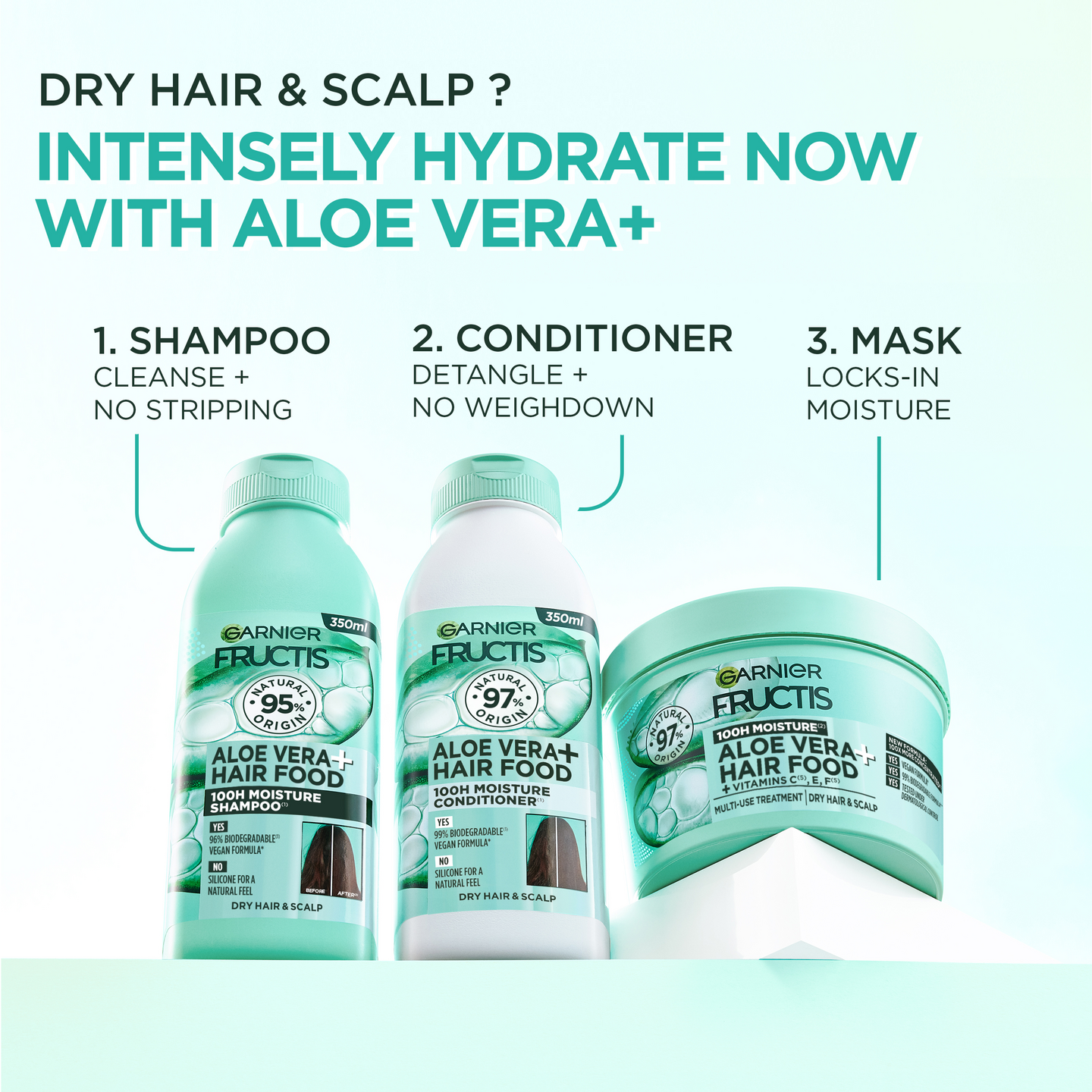 Garnier Fructis Hair Food Aloe Vera hiusnaamio normaaleille hiuksille 400ml