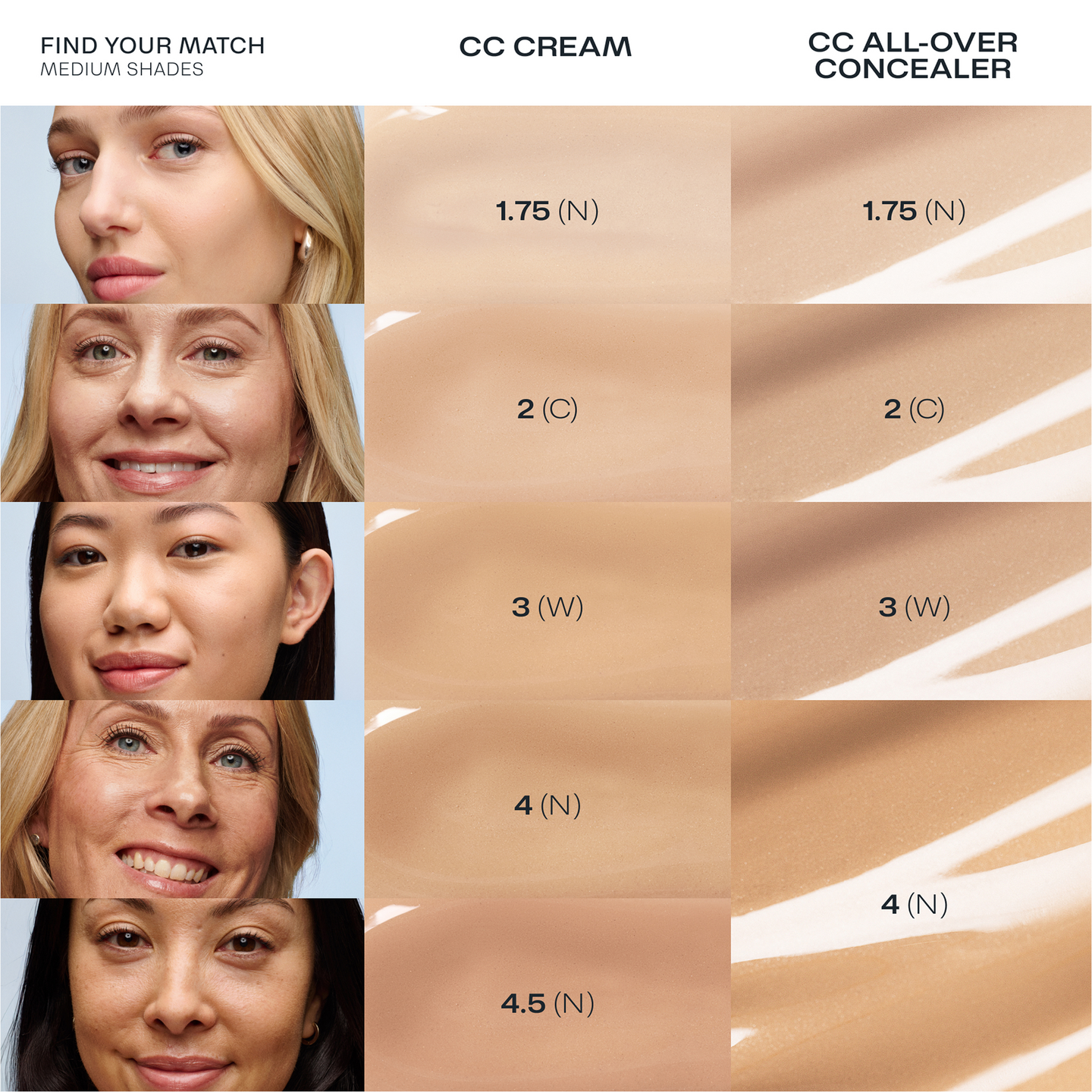 Lumene CC Color Correcting meikkivoide SK20 4 30ml