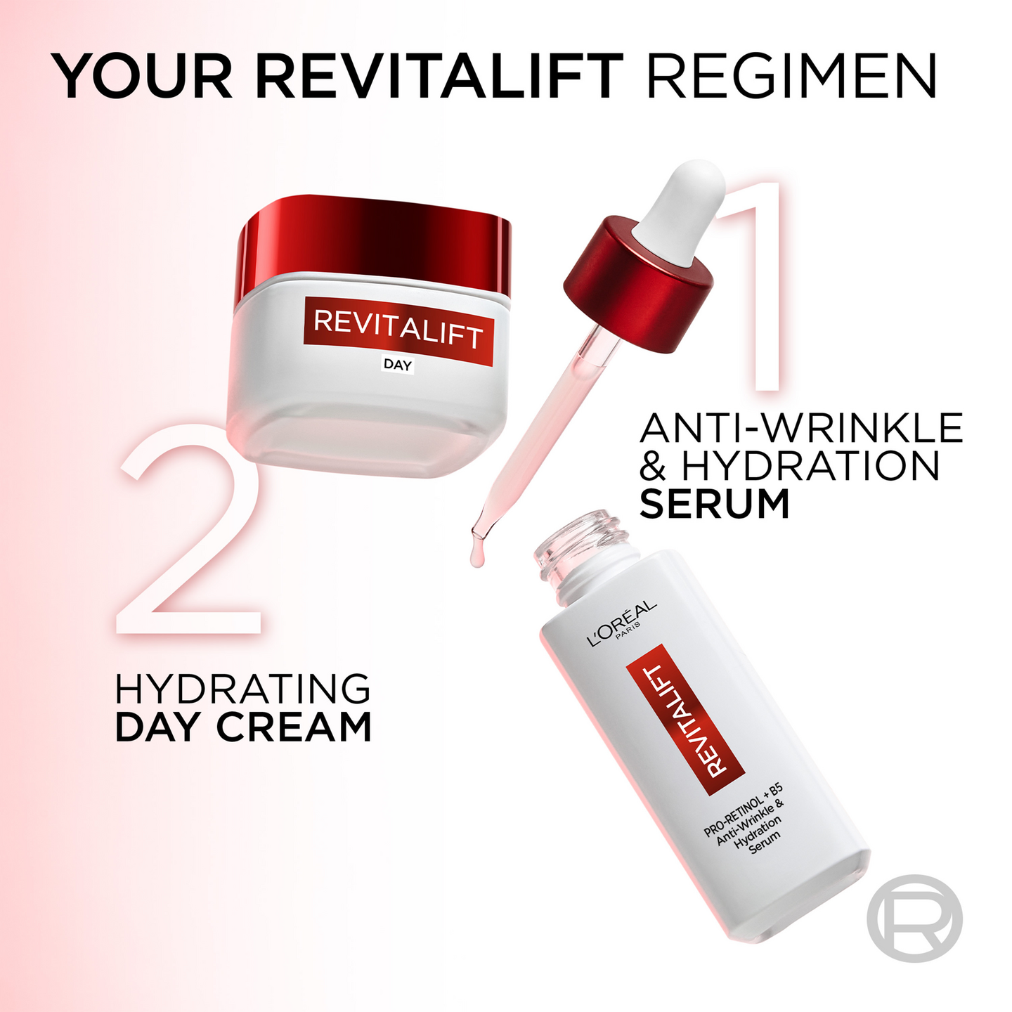 L'Oréal Paris Revitalift Classic Wrinkle Repair White Seerumi 30ml