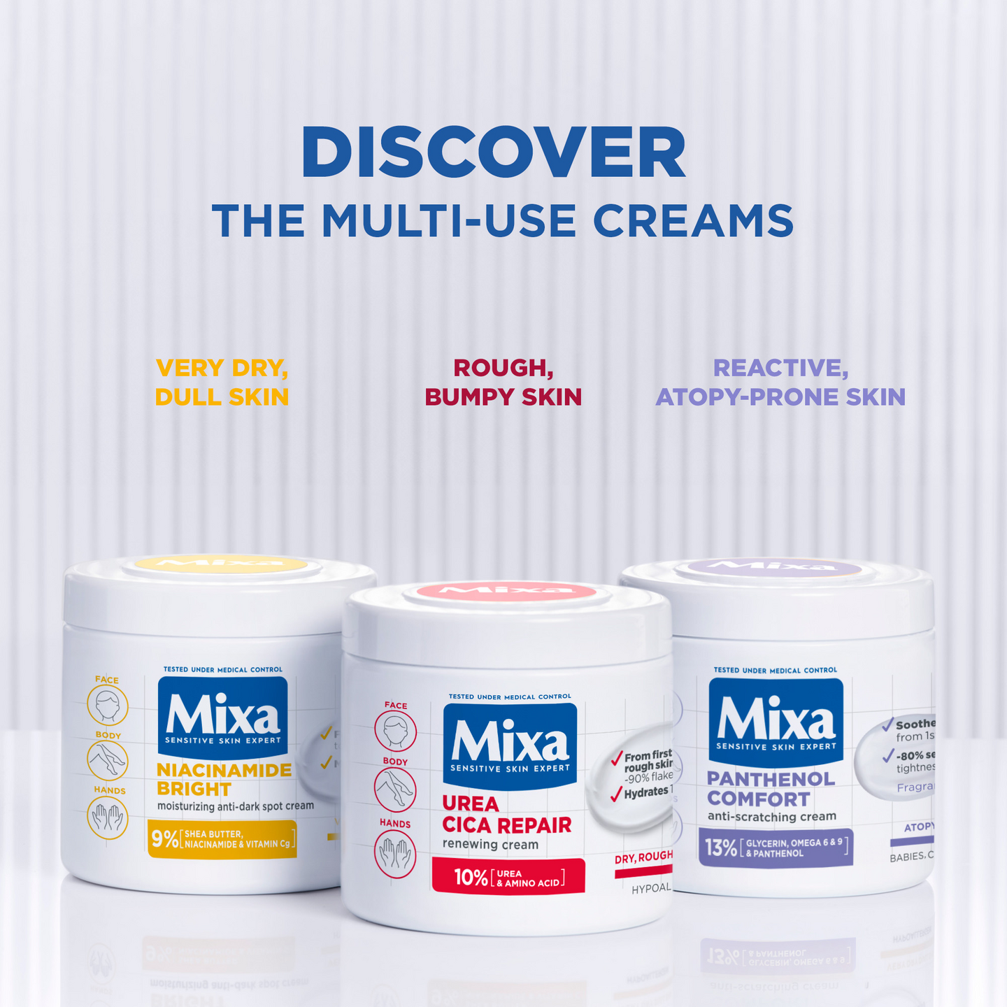 Mixa Urea Cica Repair Renewing Cream Ihoa uudistava voide kuivalle ja karhealle iholle 400ml