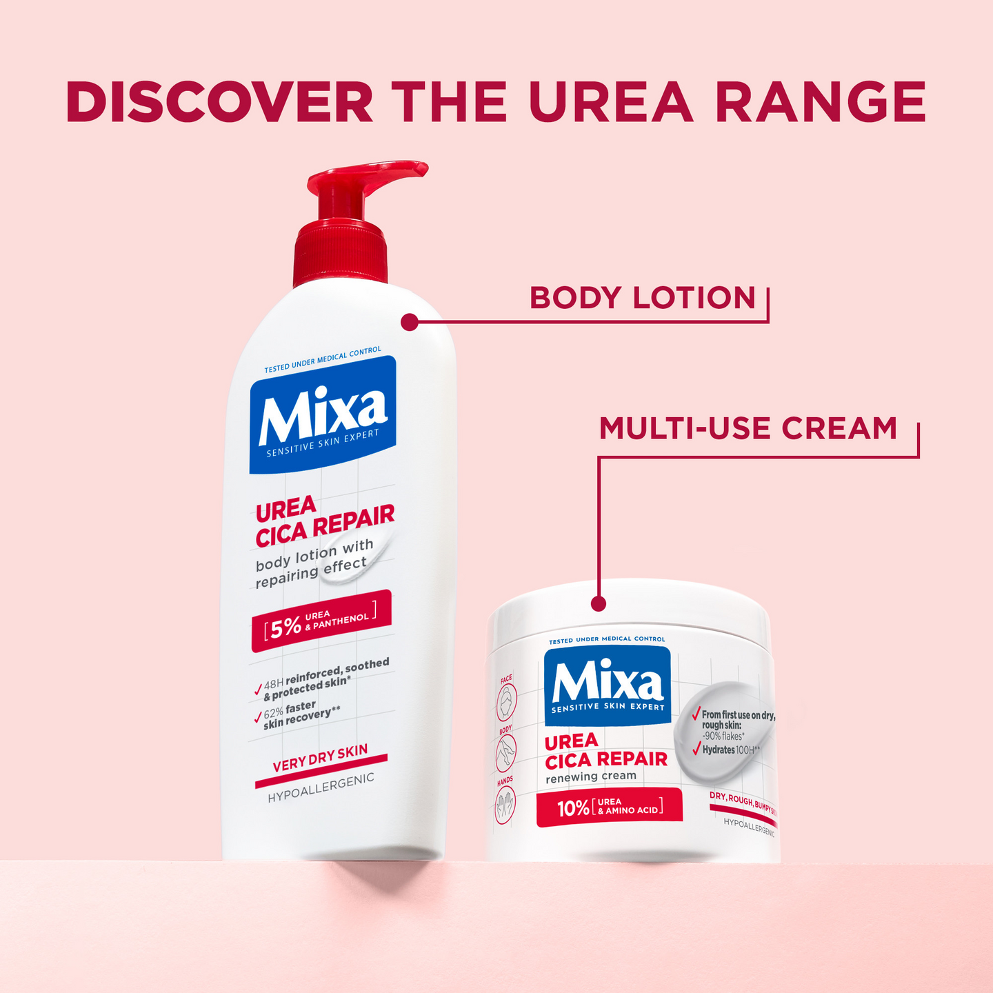 Mixa Urea Cica Repair Vartalovoide, jolla on ihon suojamuuria korjaava vaikutus erittäin kuivalle ih