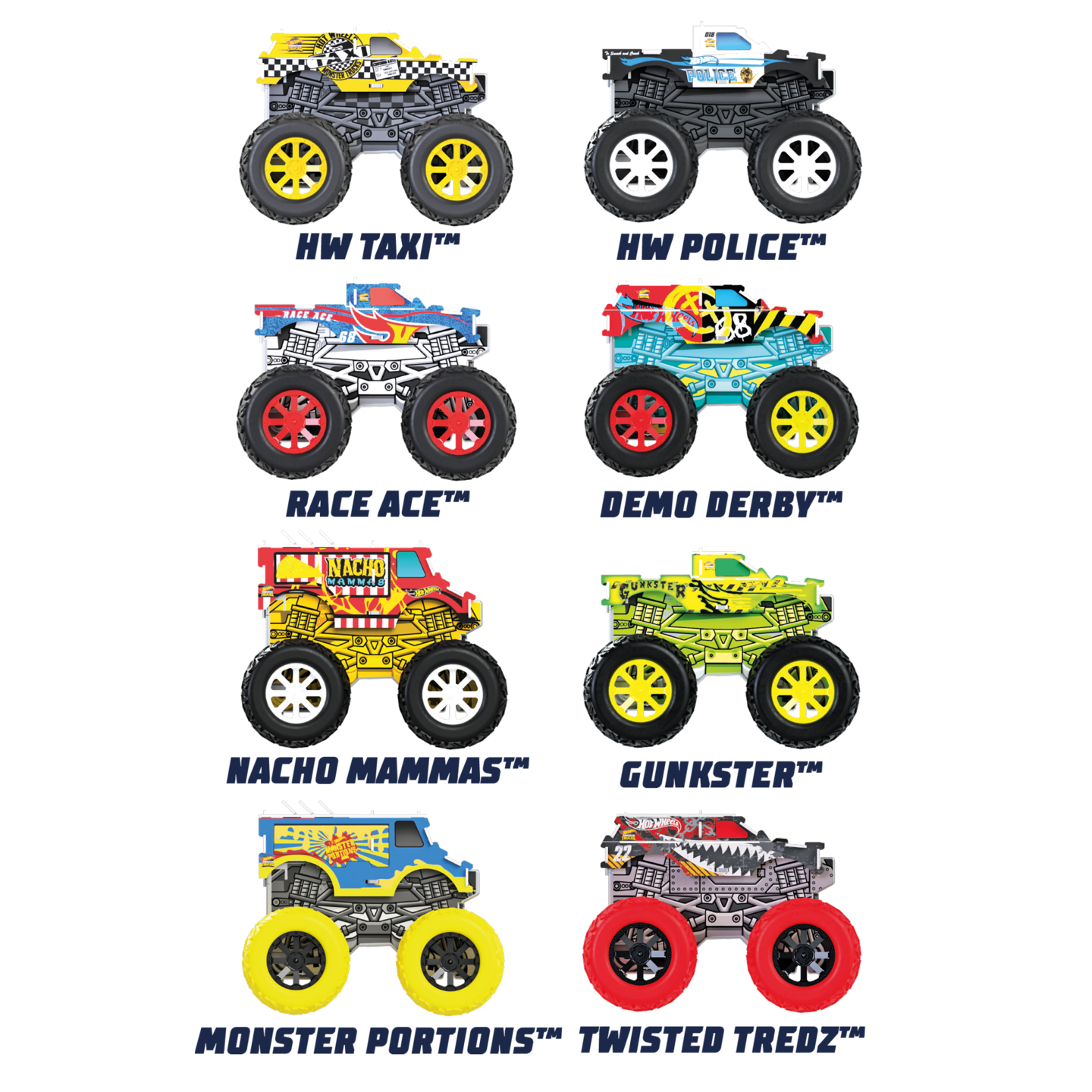 Hot Wheels Monster Truck Kit DIY lelu