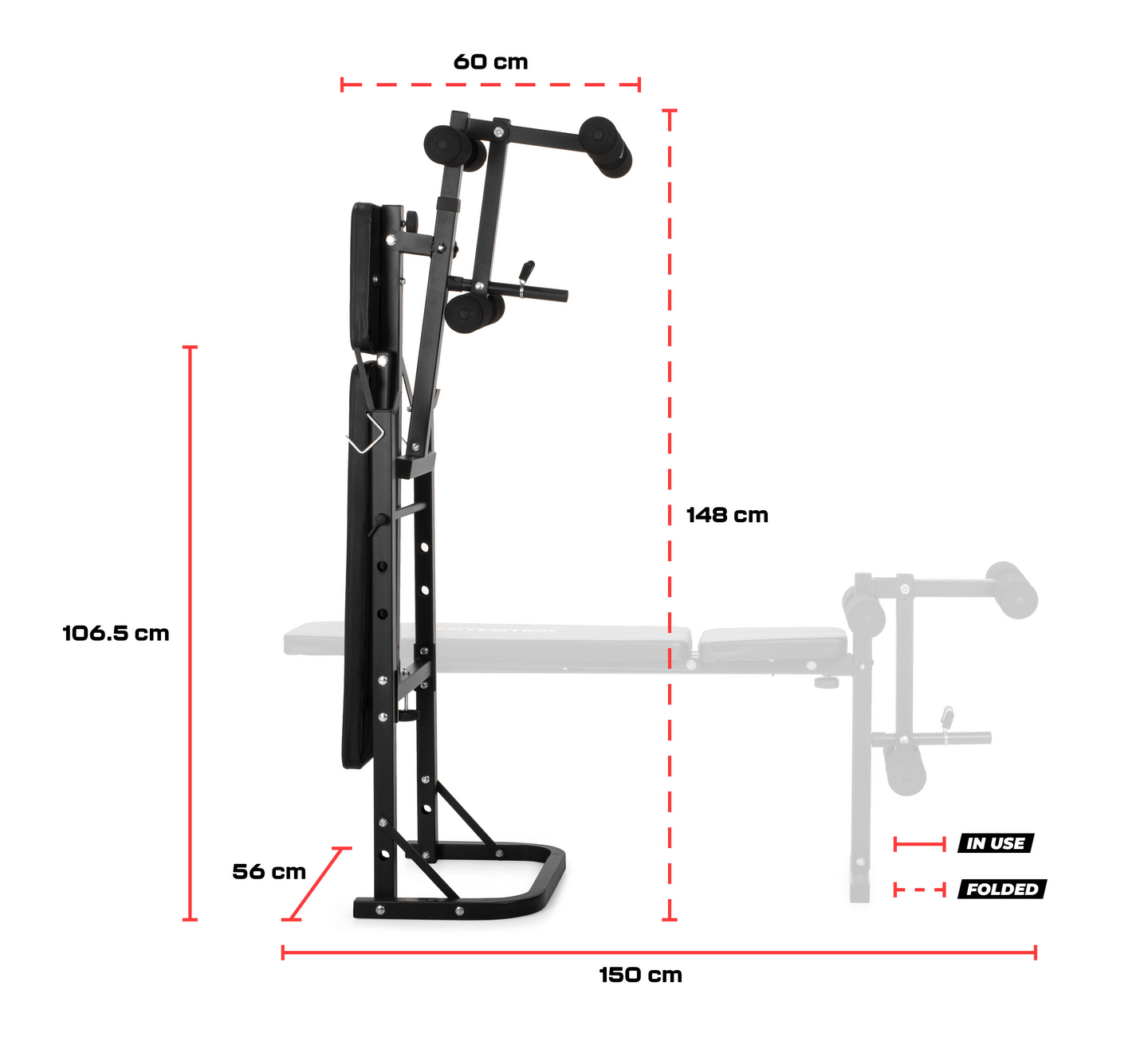 Gymstick painonnostopenkki & 40 kg painosarja