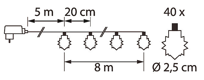 Airam Lumikide valosarja kirkas 40LED IP20