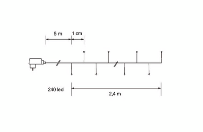 Airam Sani valosarja 2,4m 240 led