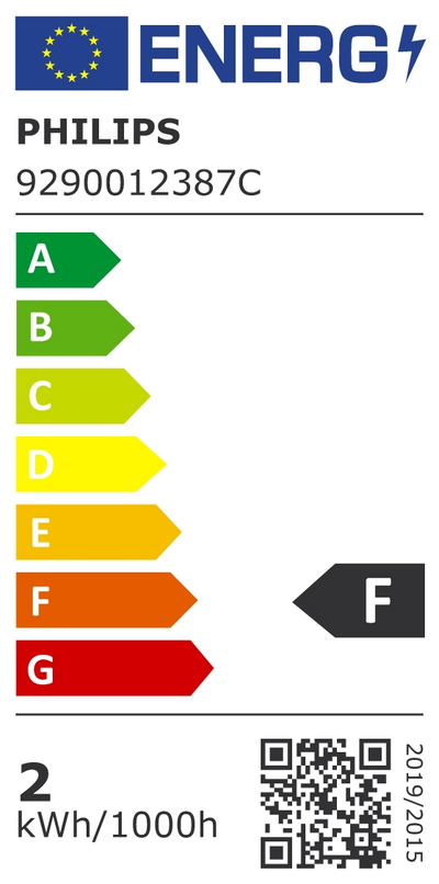 Philips LED koriste E27 250lm kirkas 2700K