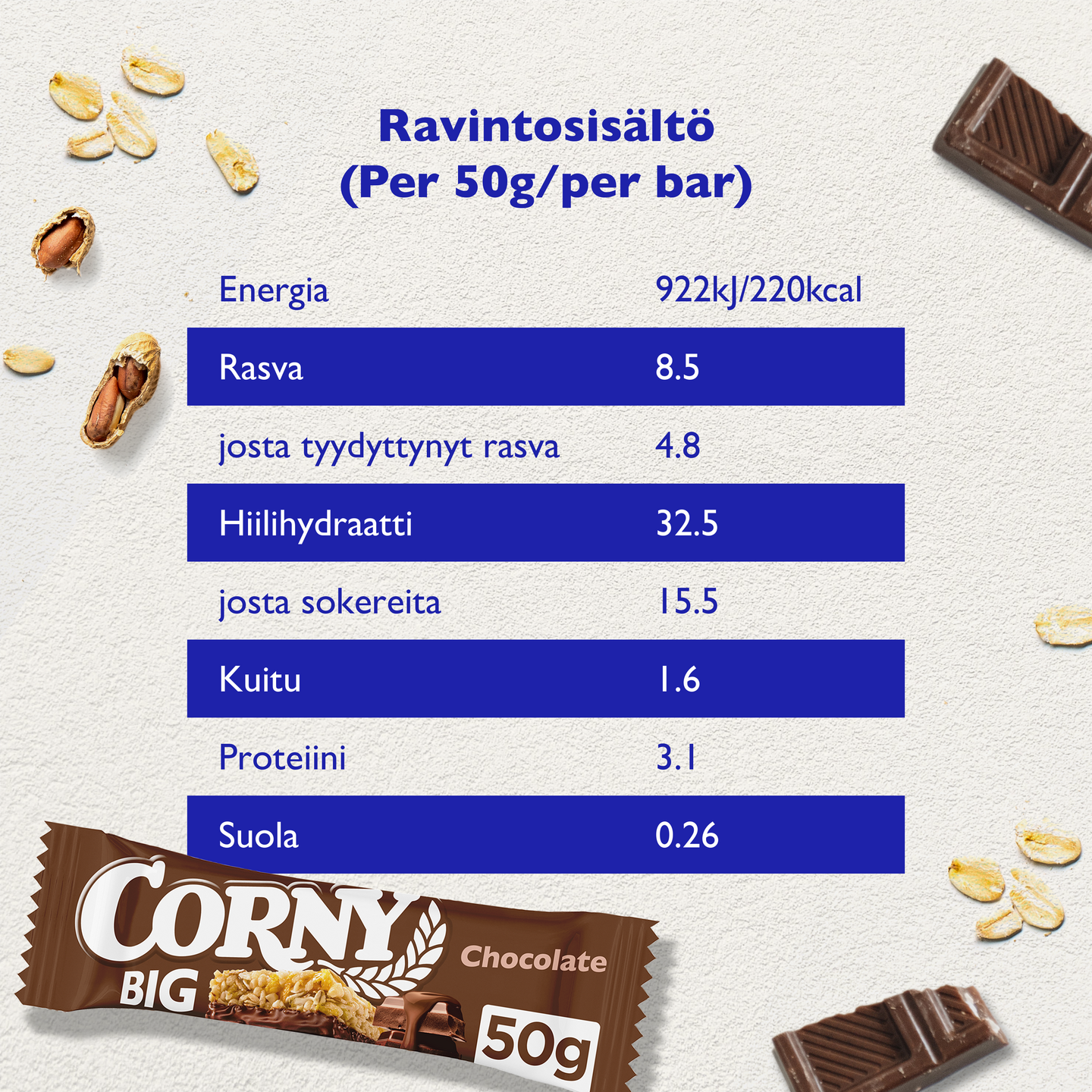 Corny BIG välipalapatukka 50g suklaa