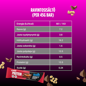 Corny Soft proteiinipatukka 45g karamelli-suklaa