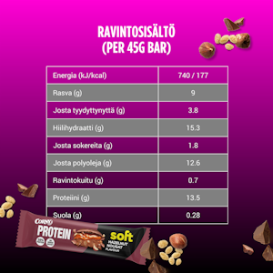 Corny Soft proteiinipatukka 45g hasselpähkinä-nougat