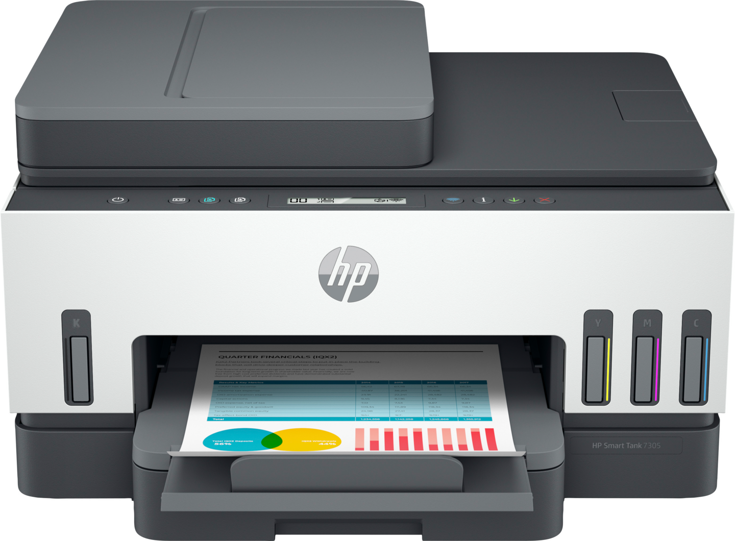 HP Smart Tank 7305 -monitoimitulostin
