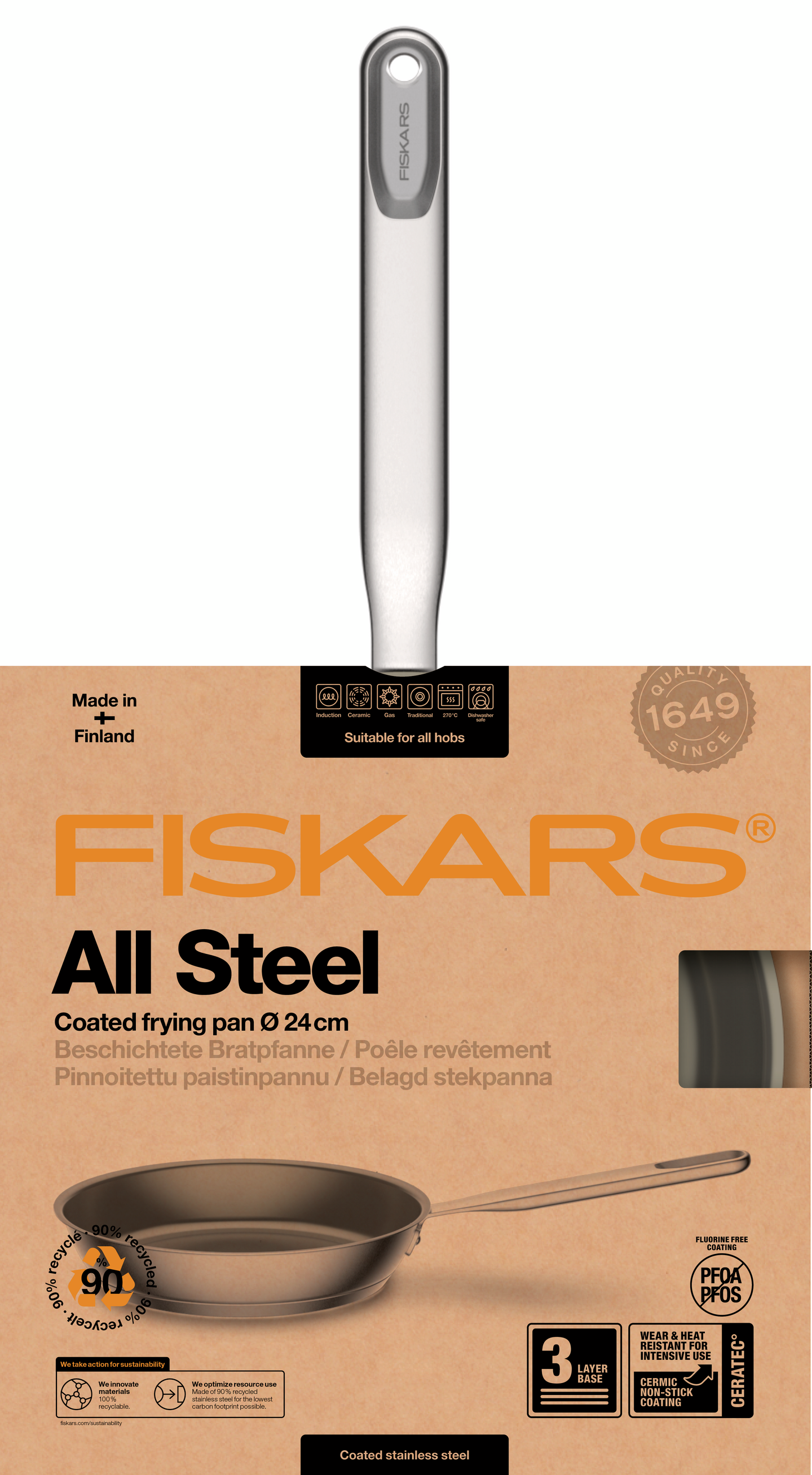 Fiskars All Steel paistinpannu 24 cm