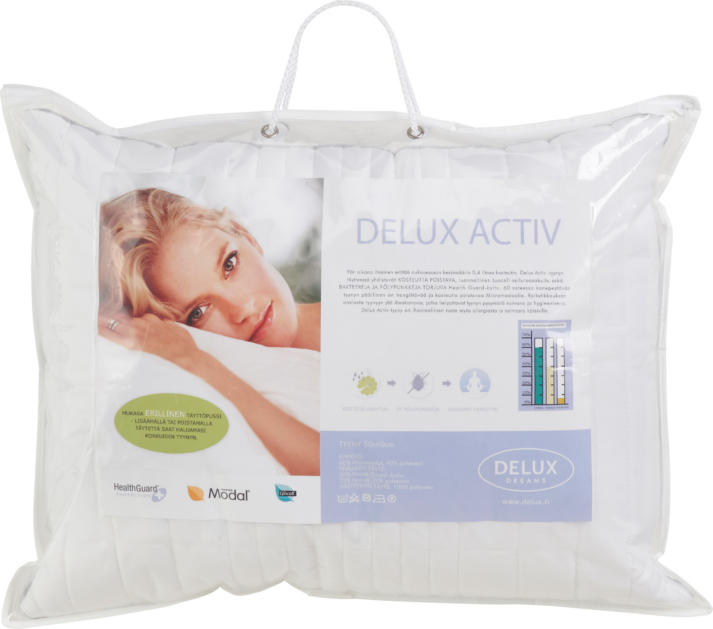 Delux Activ tyyny 50 x 60 cm
