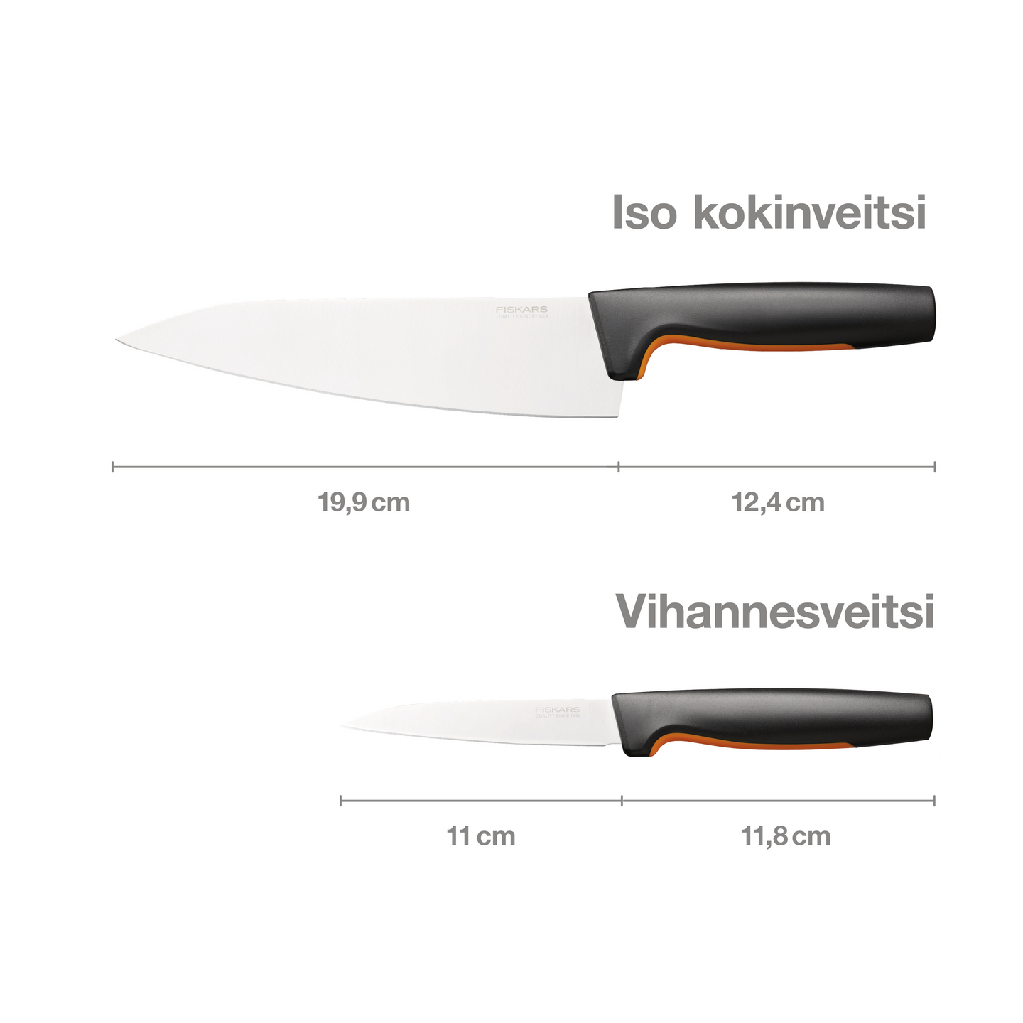 Fiskars Functional Form kokinveitsisetti 2 veistä