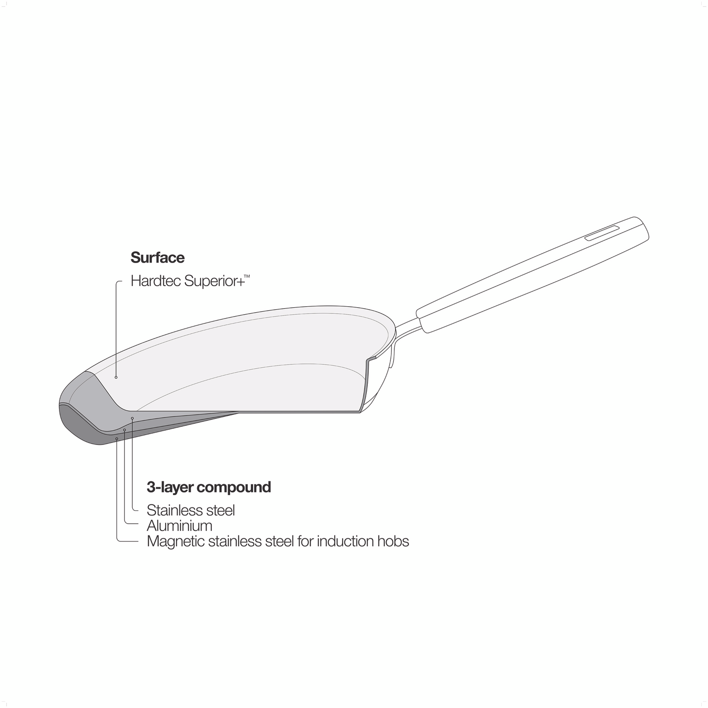 Fiskars Hard Face teräs paistokasari kannella 26cm