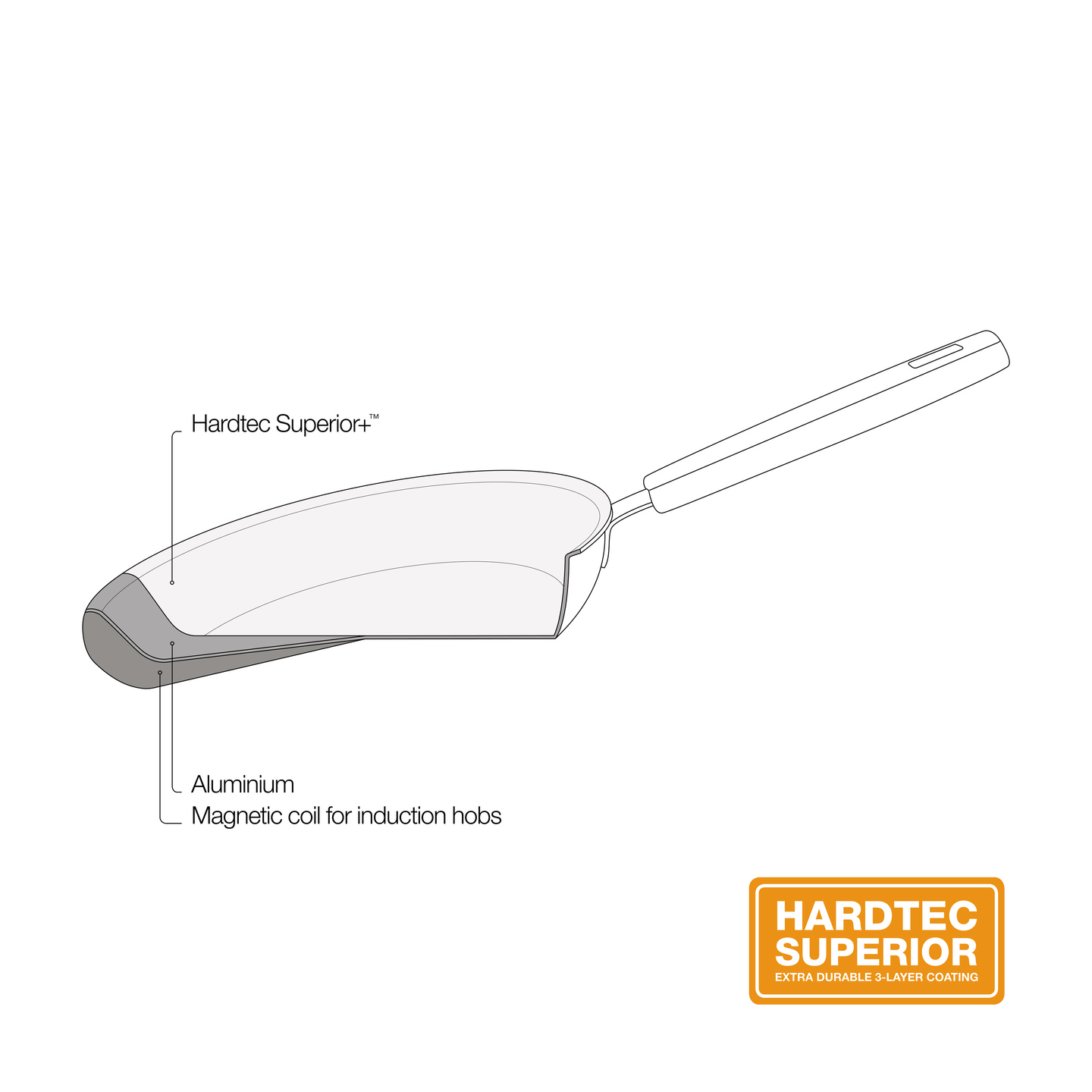 Fiskars Hard Face paistinpannu 28 cm