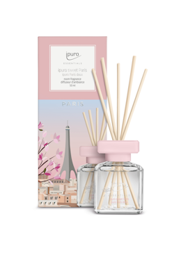 ipuro huonetuoksu 50ml Sweet Paris