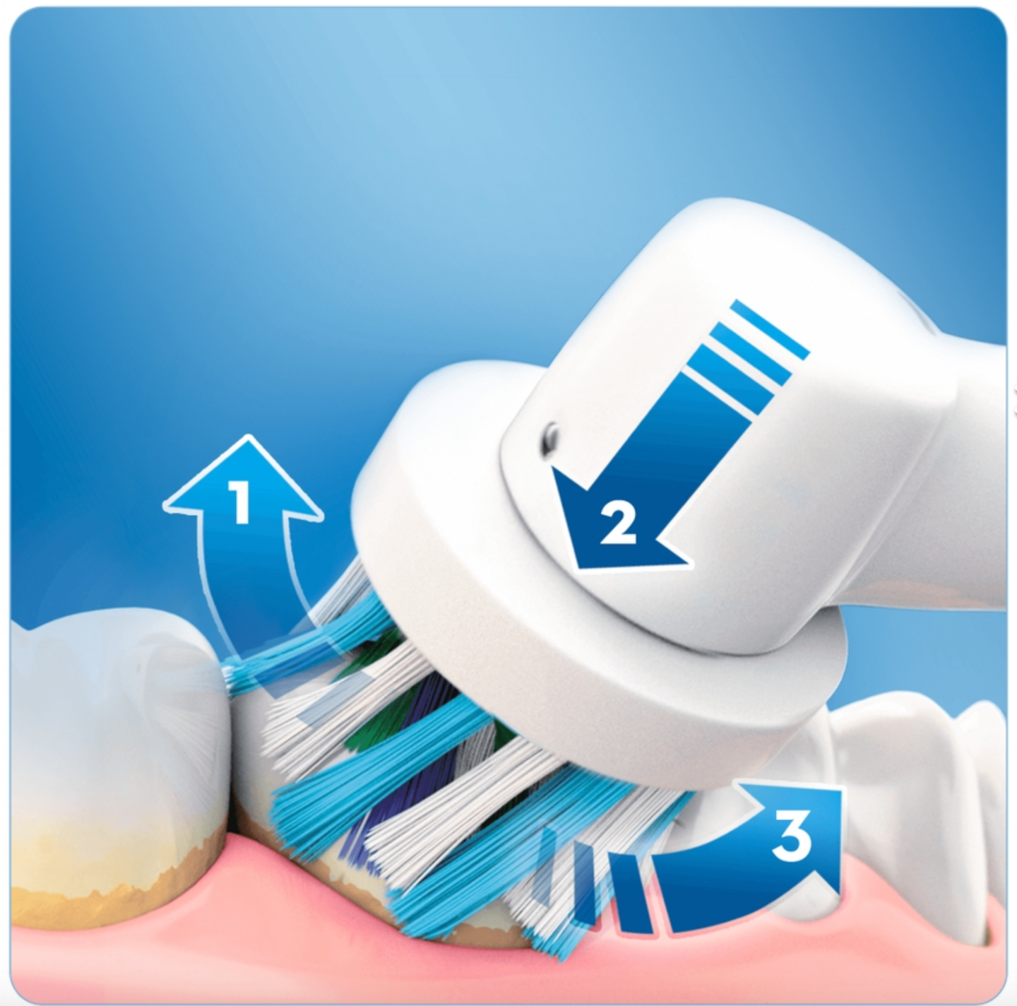 Oral-B SmartSeries 5900 DUO hammasharja