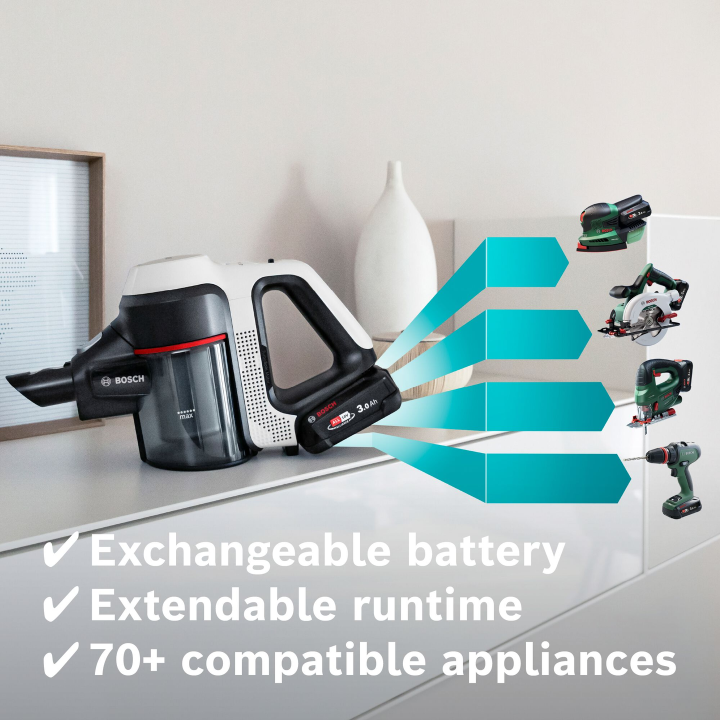 Bosch Unlimited 7 BCS711XXL -varsi-imuri