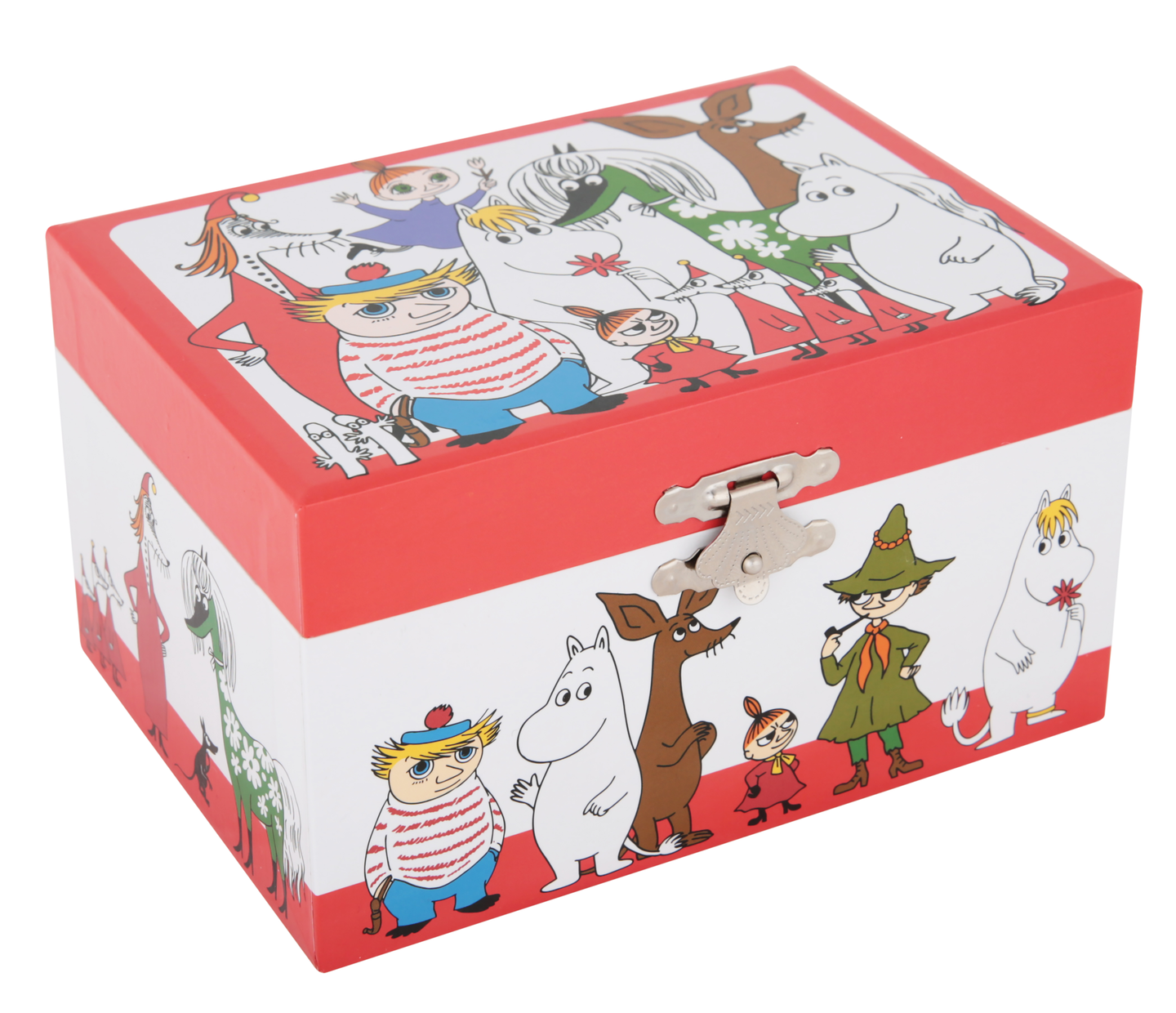 Niiskuneidin soittorasia