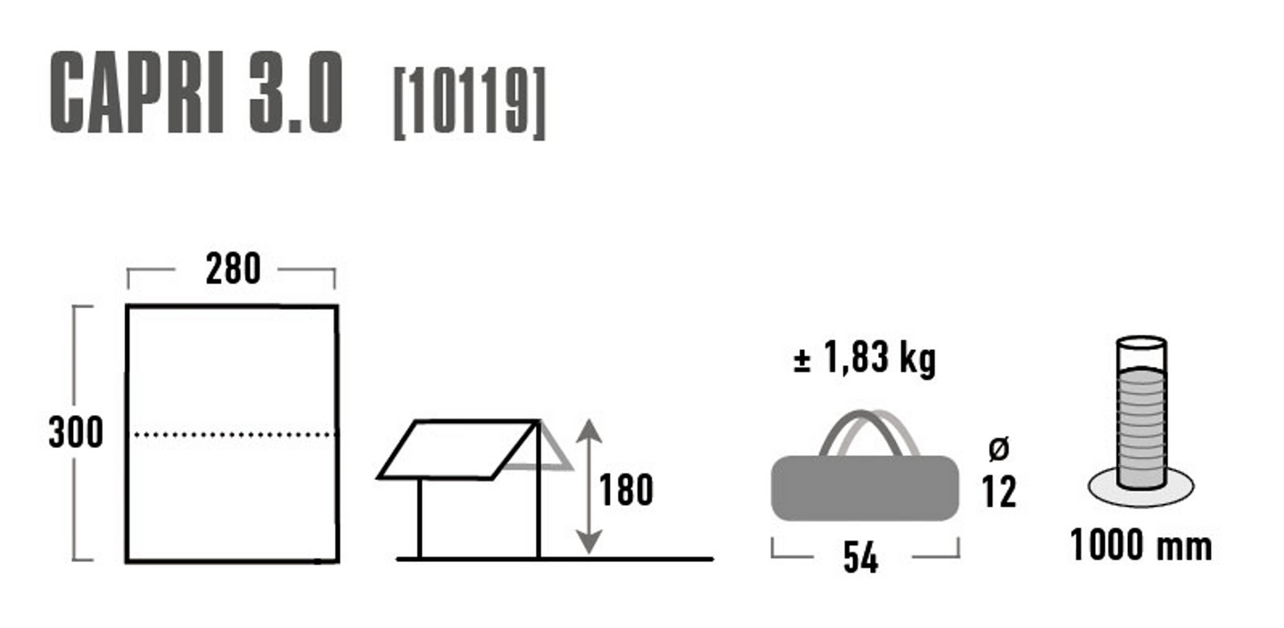 High Peak Capri tarppi