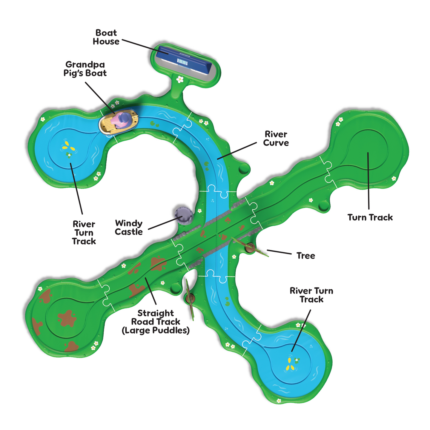 Pipsa Possu Whizz Around Keinuva Laivareissu