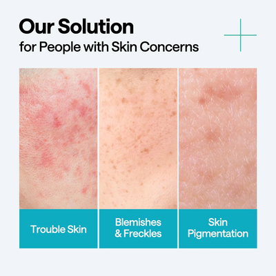 Mediheal Madecassoside Blemish Repair seerumi 40ml