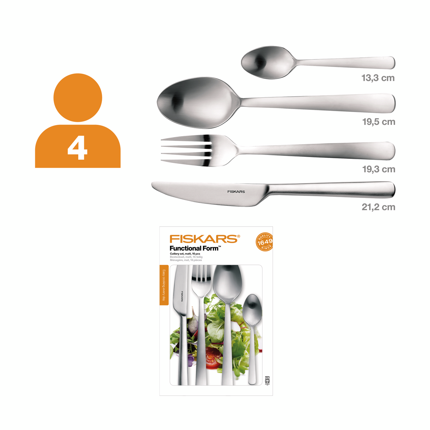 Fiskars Functional Form Aterinpakkaus matta 16-osaa