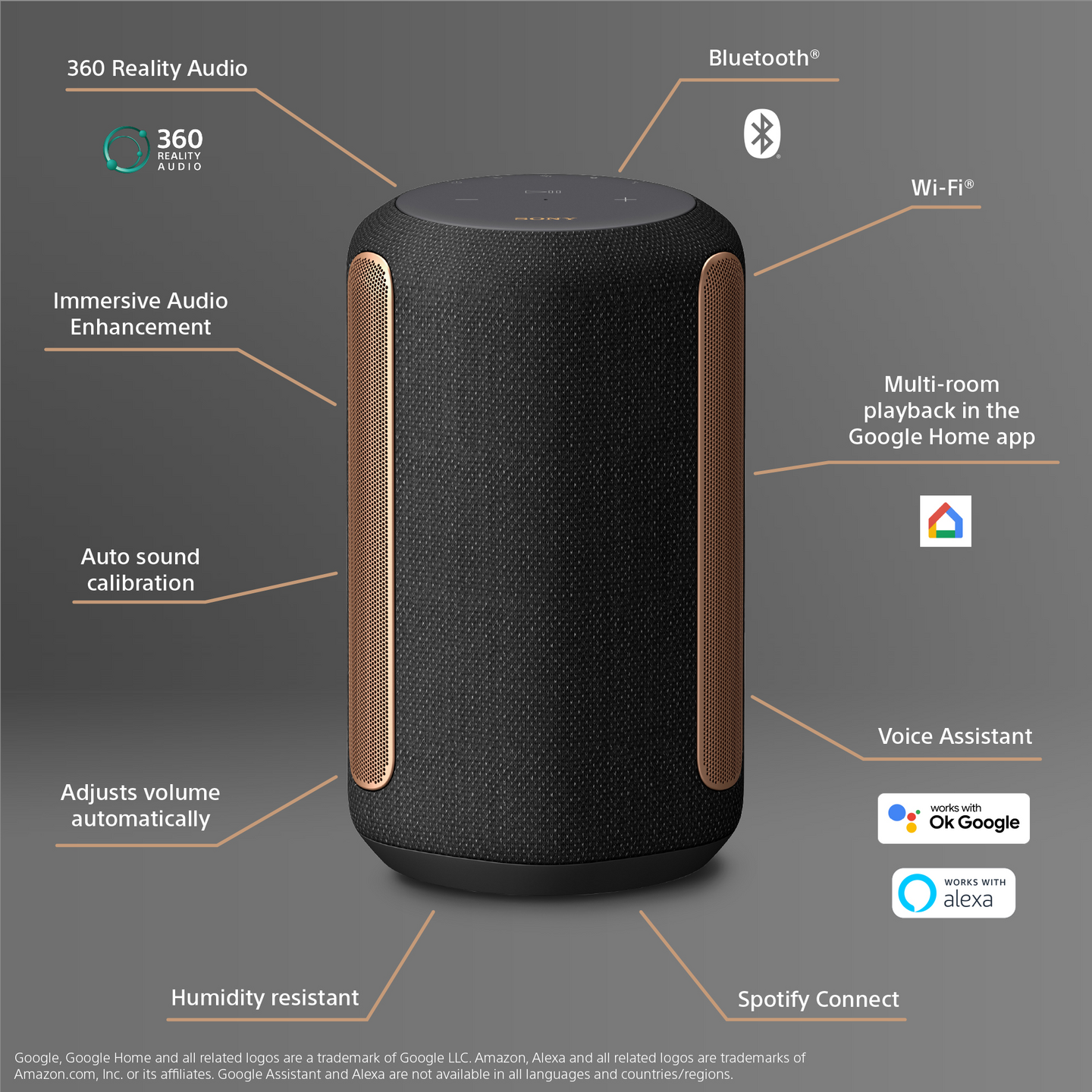 Sony SRS-RA3000B langaton kaiutin, musta
