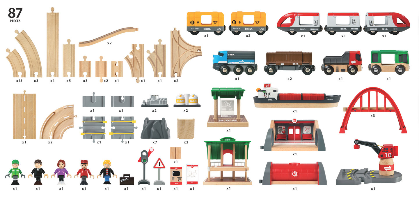 BRIO World 33052 Rail & Road -deluxe ratasetti
