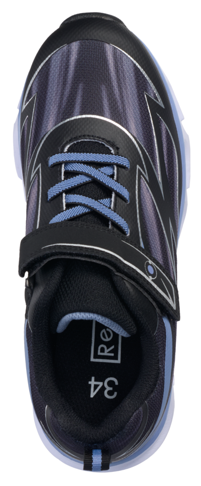 Remu River valolenkkarit