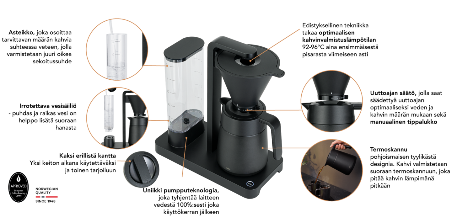 Wilfa Performance Thermo CM9B-T125 -termoskahvinkeitin